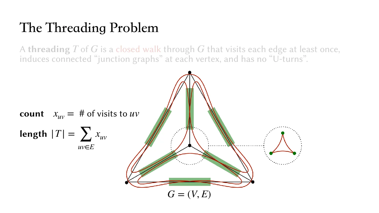 Graph Threading presentation, slide 10 of 73