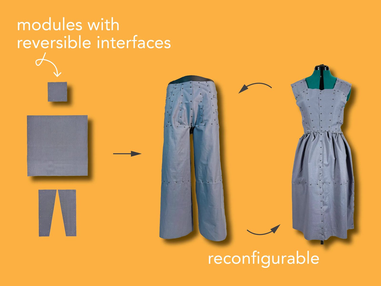 Refashion - Main view