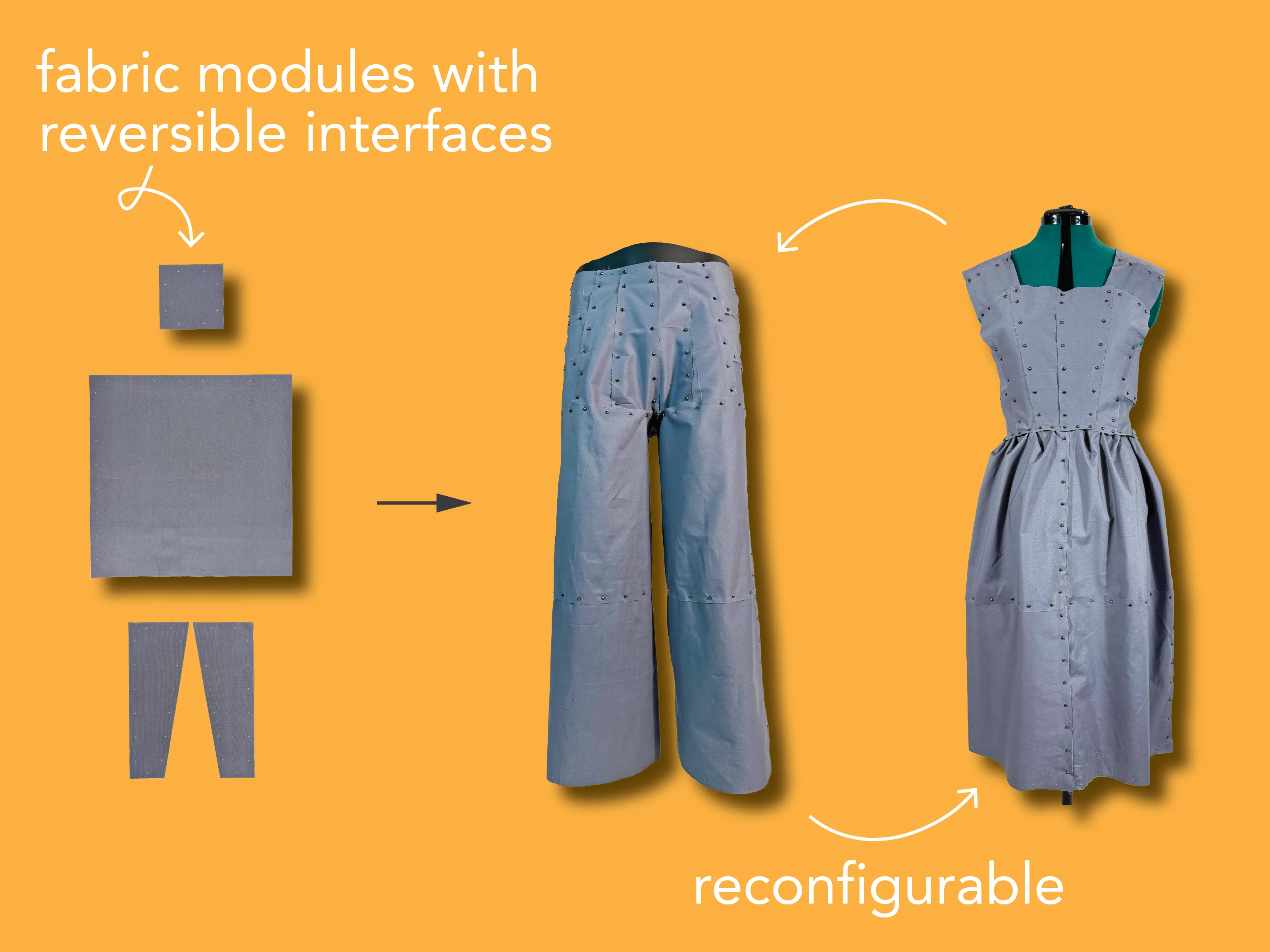 Refashion - Main view