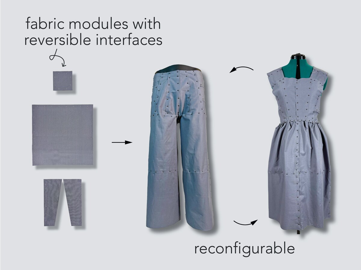 Refashion - Main view